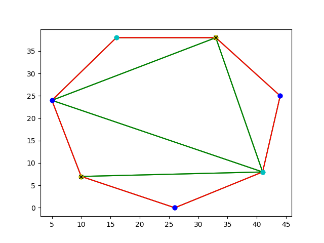 Image 6
