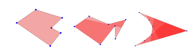 Reflex Vertex Examples