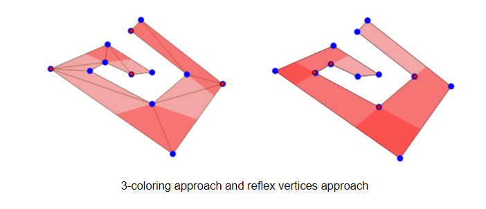 Reflex Vertex Examples2