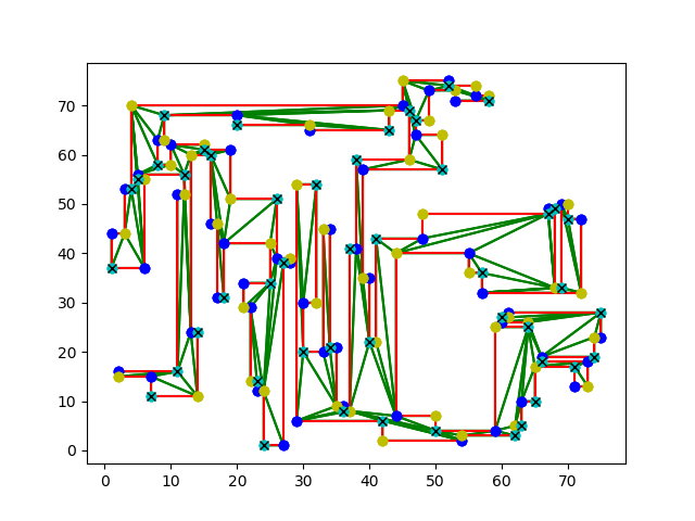 Polygon with 150 vertices