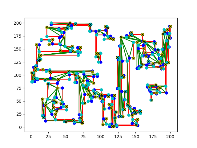 Polygon with 400 vertices